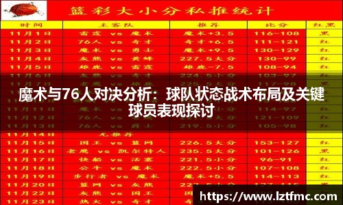 333体育魔术与76人对决分析：球队状态战术布局及关键球员表现探讨